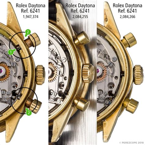 The Secrets of Rolex Case Number Engravings